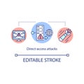 Direct access attacks concept icon