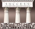 Direct marketing as a foundation of success - symbolized by pillars of success supported by Direct marketing to show that it is