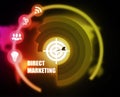 Direct Marketing concept plan graphic Royalty Free Stock Photo