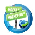 Direct marketing road sign and globe illustration