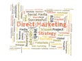 Direct Marketing word cloud Royalty Free Stock Photo