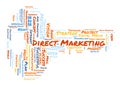 Direct Marketing word cloud Royalty Free Stock Photo