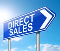 Direct sales concept.