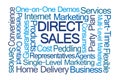 Direct Sales Word Cloud Royalty Free Stock Photo