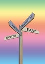 North south east west sign public arrows direction point compass path