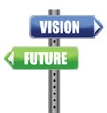 Direction road sign with vision future words Royalty Free Stock Photo