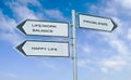 Direction road sign with words life/work balance, happy life, a