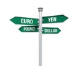 Direction Sign of Currency Royalty Free Stock Photo