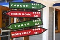 Direction Sign Kona Hawaii