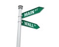 Direction Sign of Main Street and Wall Street