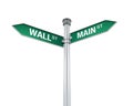Direction Sign of Main Street and Wall Street