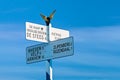 Direction sign on top of the famous Dutch Posbank