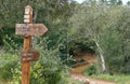 Direction signs in France