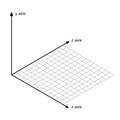 Direction of x y and z axis vector