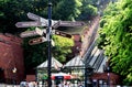 directional arrow street signs in Budapest pointing to famous tourist attractions. the Buda Castle Funicular in the background Royalty Free Stock Photo