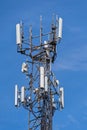 Directional mobile phone antenna aerials