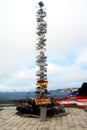 Directional Sign in Antarctica