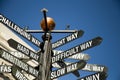 Directional sign post with mixed messages