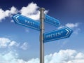 Directional Sign Series: FUTURE PAST PRESENT - Blue Sky and Clouds Background Royalty Free Stock Photo