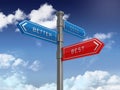 Directional Sign Series: GOOD BETTER BEST - Blue Sky and Clouds Background