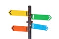 directional signs