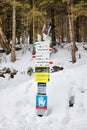 Directional signs in Tatra Mountains