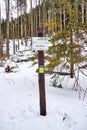 Directional signs in Tatra Mountains