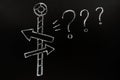 Directions confusion Royalty Free Stock Photo