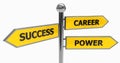 directions of success, power and career