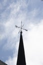 Directions of the weathervane