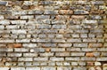 Dirty brick wall - grunge background