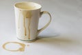 Dirty coffee cup on white table