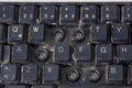 Dirty computer keyboard