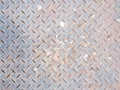 Dirty iron plate texture