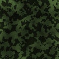 Dirty military pattern