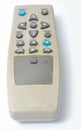 Dirty old VCR Remote control from the front