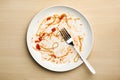 Dirty plate with food leftovers and fork on wooden background