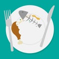 Dirty waste food on plate with fork and spoon. Royalty Free Stock Photo