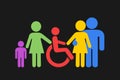 Disability inclusion