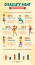 Disability Rights Awareness Month Infographic Flat Cartoon Templates Background Illustration