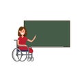 Disable teacher