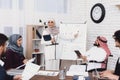 Disabled arab man in wheelchair working in office. Man and female coworker are doing presentaion. Royalty Free Stock Photo
