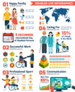 Disabled Infographics Set