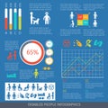Disabled people infographic Royalty Free Stock Photo