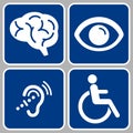 Disabled signs