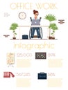 Disabled Woman Office Work Vector Infographics