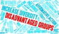 Disadvantaged Groups Word Cloud