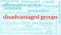 Disadvantaged Groups Word Cloud