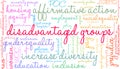 Disadvantaged Groups Word Cloud