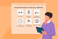 Disadvantages of online learning infographic Royalty Free Stock Photo